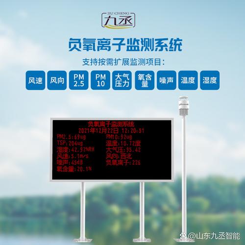 景区空气负氧离子监测仪jc